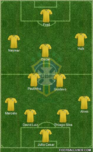 Brazil Formation 2014