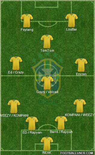 Brazil Formation 2014