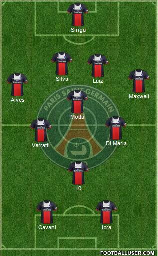 Paris Saint-Germain Formation 2014