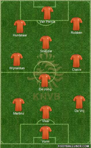 Holland Formation 2014