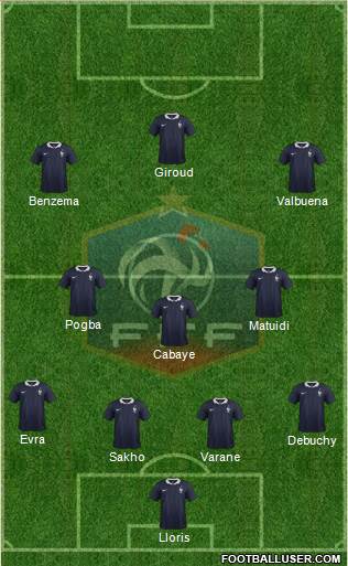 France Formation 2014