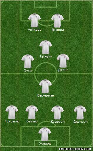U.S.A. Formation 2014