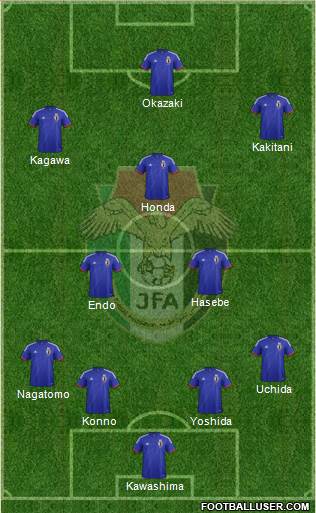 Japan Formation 2014