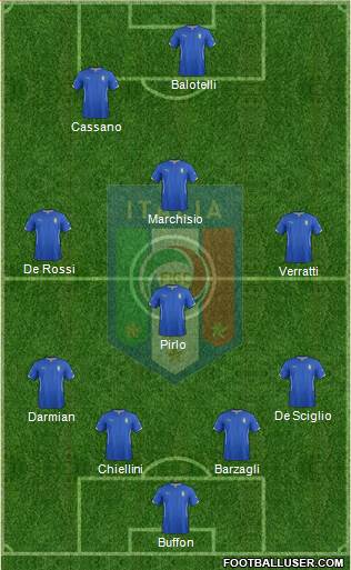 Italy Formation 2014