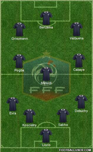 France Formation 2014