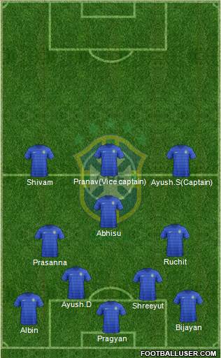 Brazil Formation 2014
