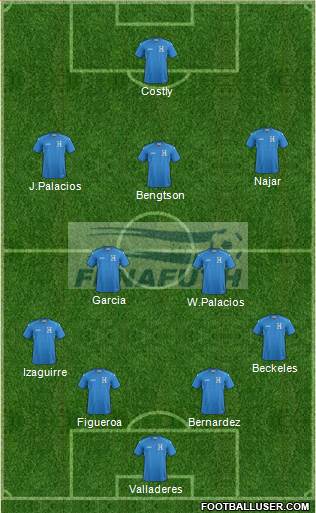 Honduras Formation 2014