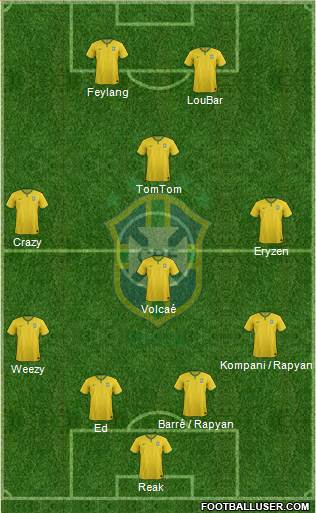 Brazil Formation 2014