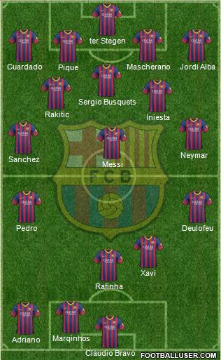 F.C. Barcelona Formation 2014