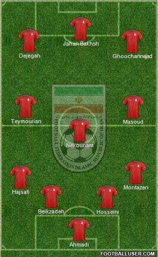 Iran Formation 2014