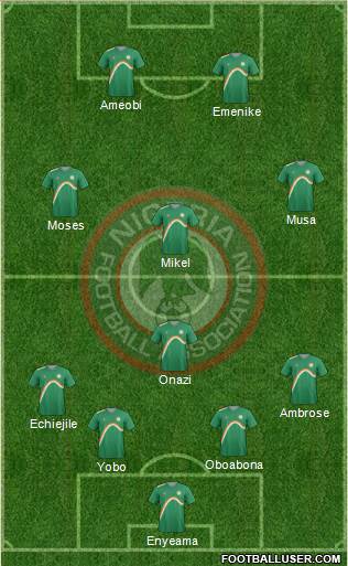 Nigeria Formation 2014