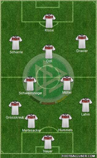 Germany Formation 2014