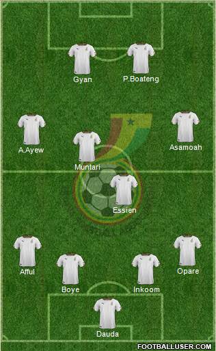 Ghana Formation 2014