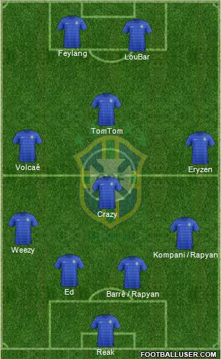 Brazil Formation 2014