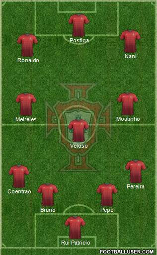 Portugal Formation 2014