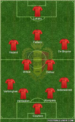 Belgium Formation 2014