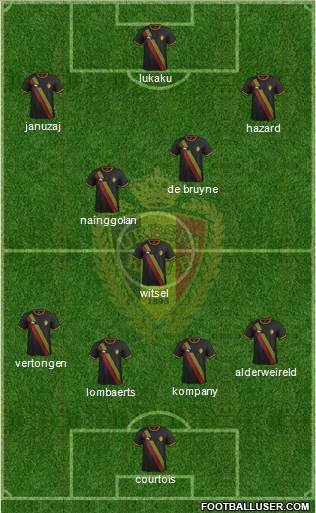 Belgium Formation 2014