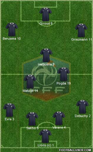 France Formation 2014