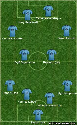 Tottenham Hotspur Formation 2014