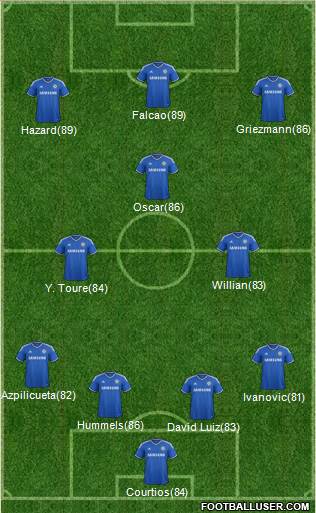 Chelsea Formation 2014