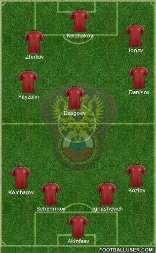 Russia Formation 2014