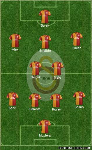 Galatasaray SK Formation 2014