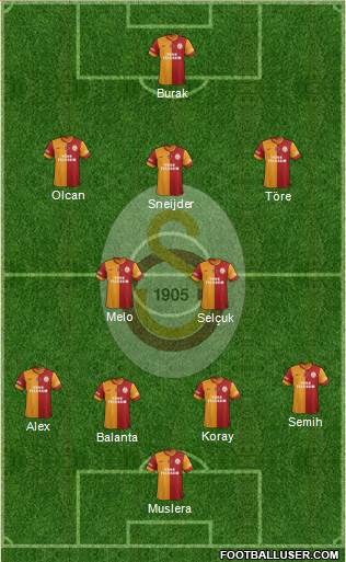 Galatasaray SK Formation 2014