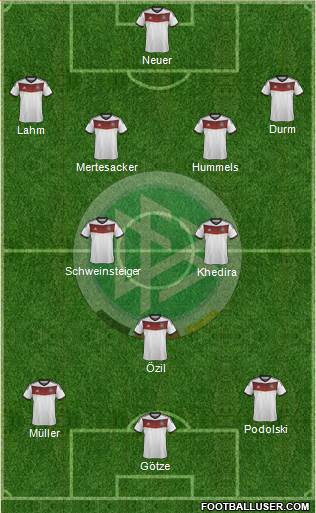 Germany Formation 2014