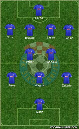 NK Siroki Brijeg Formation 2014