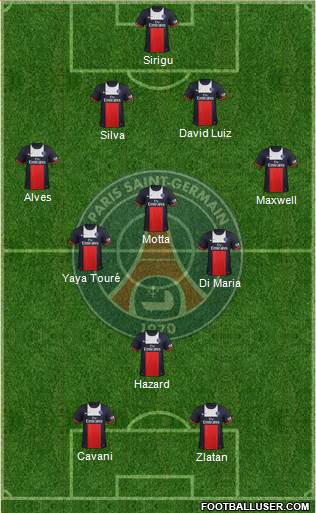 Paris Saint-Germain Formation 2014
