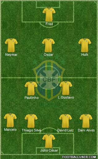 Brazil Formation 2014