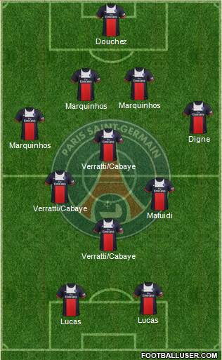 Paris Saint-Germain Formation 2014