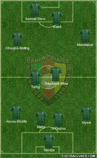Cameroon Formation 2014