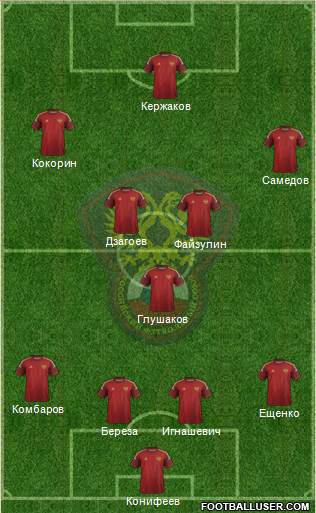 Russia Formation 2014