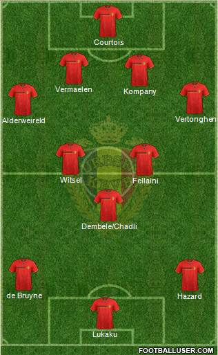 Belgium Formation 2014