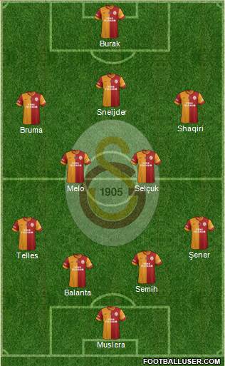 Galatasaray SK Formation 2014