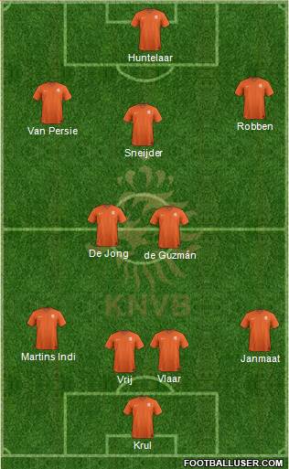 Holland Formation 2014