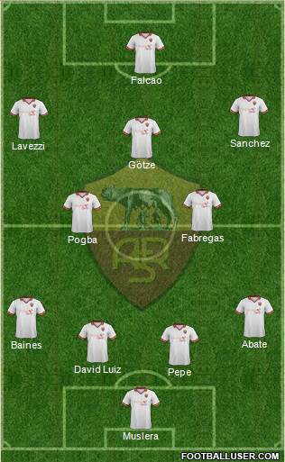 AS Roma Formation 2014