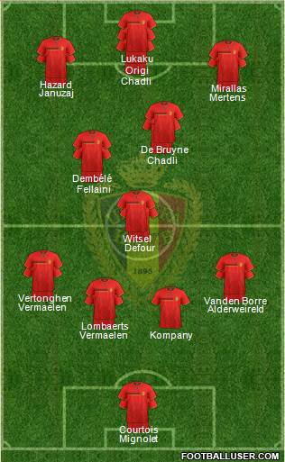 Belgium Formation 2014