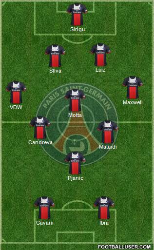 Paris Saint-Germain Formation 2014
