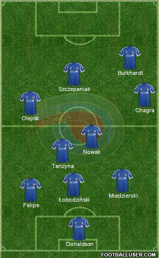 Miedz Legnica Formation 2014