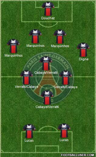Paris Saint-Germain Formation 2014