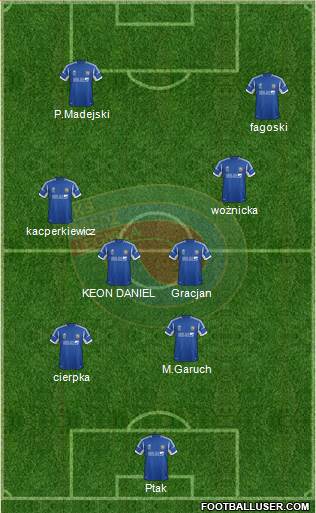 Miedz Legnica Formation 2014