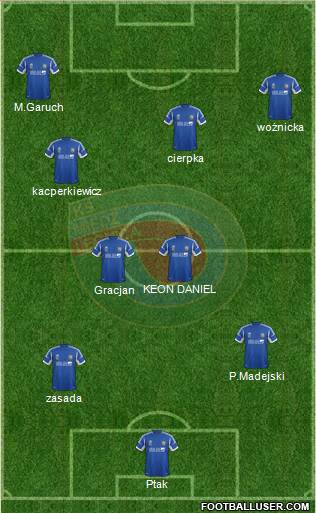 Miedz Legnica Formation 2014
