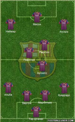F.C. Barcelona Formation 2014