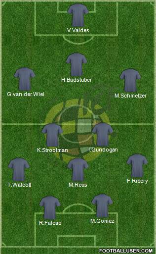 Spain Formation 2014