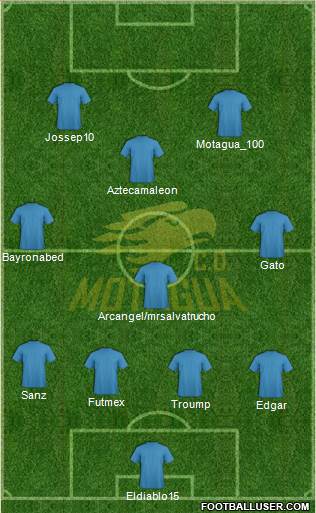 CD Motagua Formation 2014