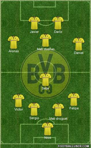 Borussia Dortmund Formation 2014