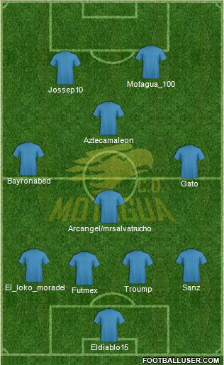 CD Motagua Formation 2014