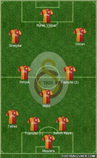 Galatasaray SK Formation 2014